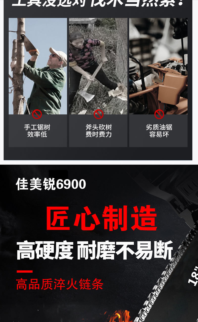 佳美锐6 9 0 0 汽油链锯7.jpg